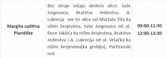 DanasbezstrujeMargita