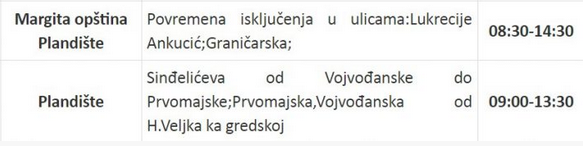 NestanakstrujePl